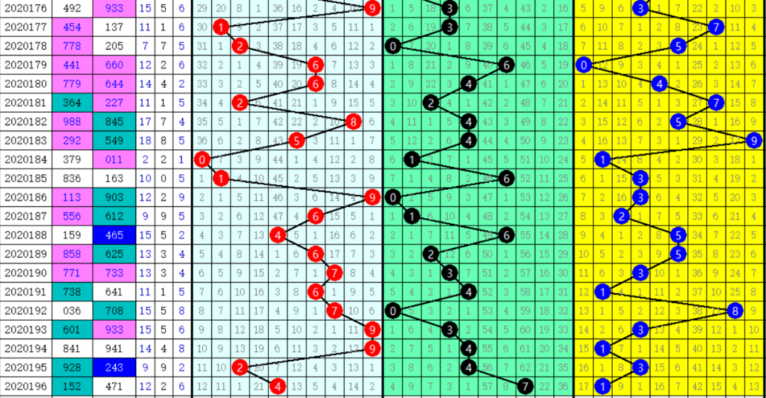 777788888新奥门开奖,高效计划实施解析_BT35.925