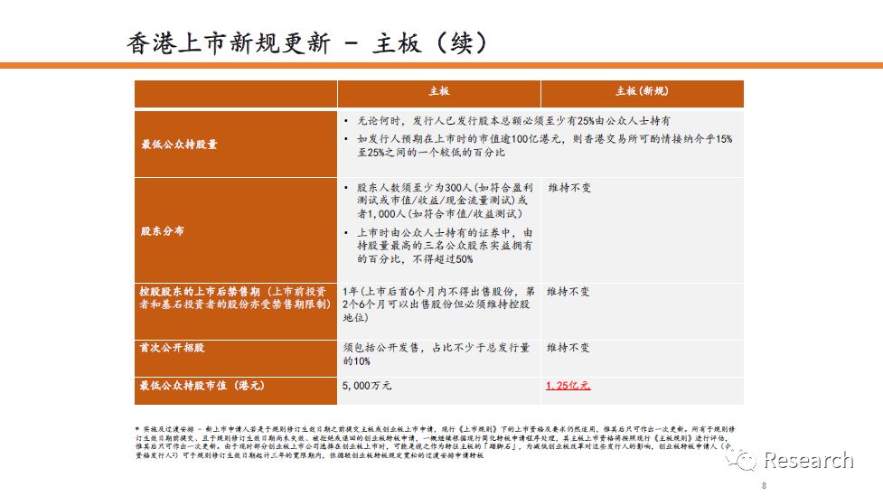 香港最精准的免费资料,资源整合策略实施_Android256.183