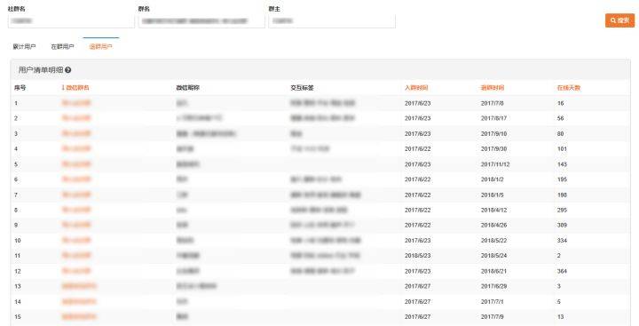 濠江免费资料最准一码,深入数据执行方案_钻石版61.195