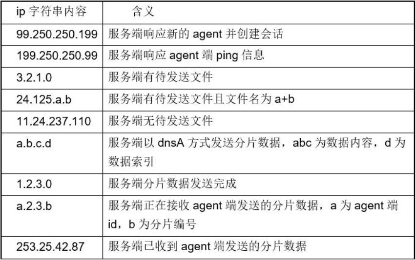 澳门开奖结果+开奖记录表013,确保问题解析_V48.37