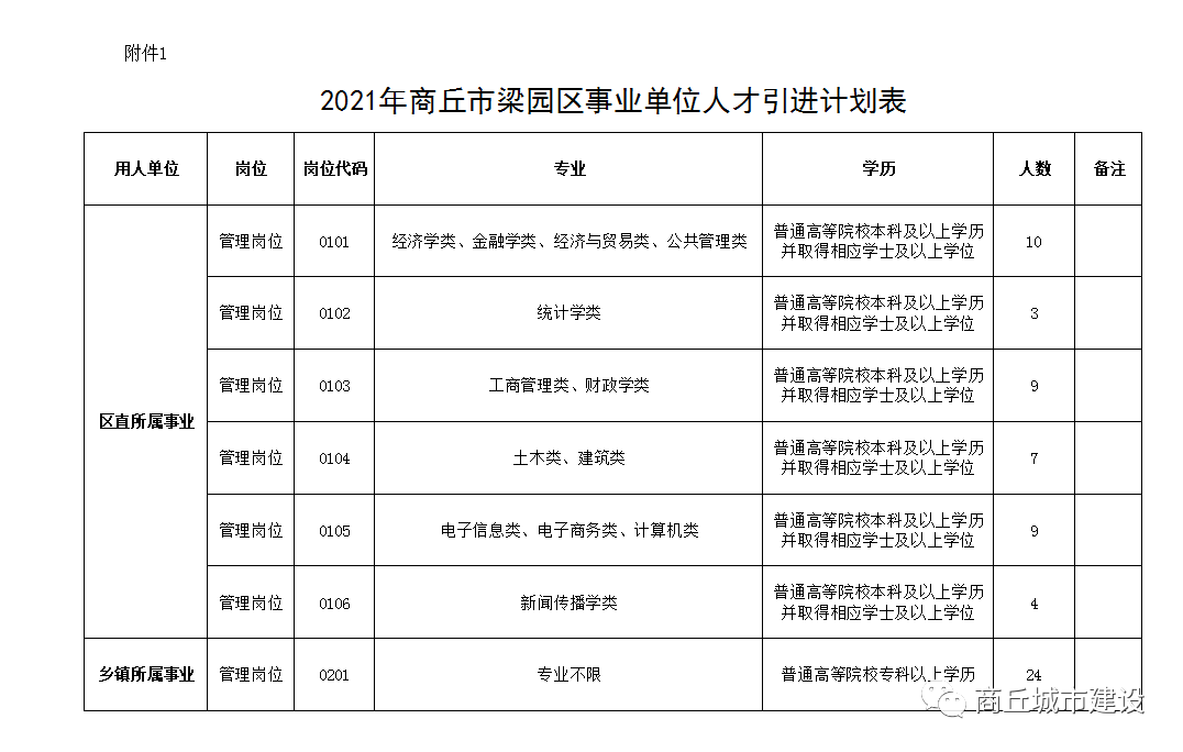 看的开就会幸福。 第2页