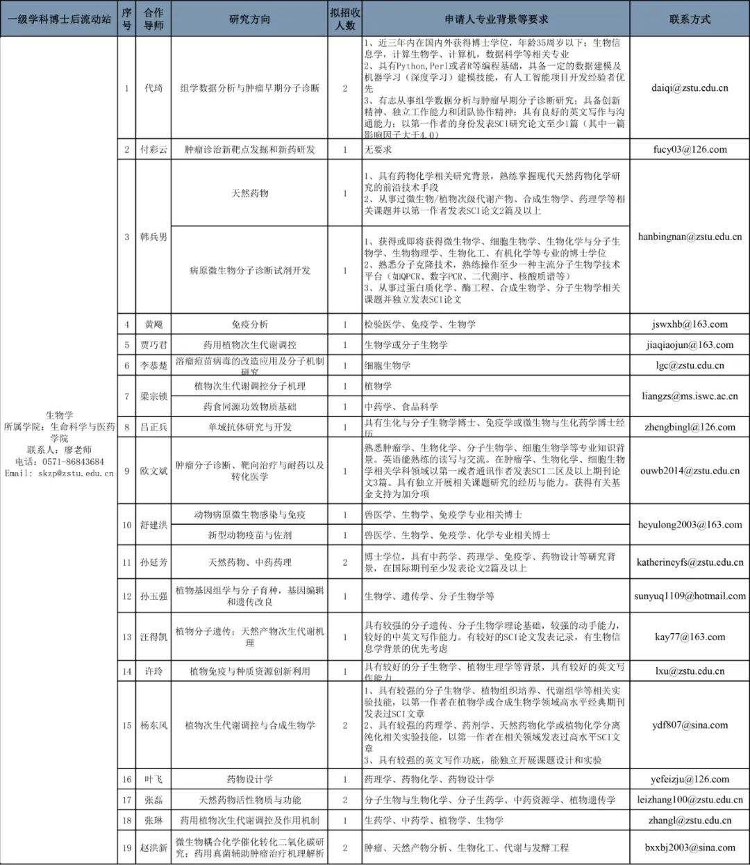 锡山区康复事业单位人事任命动态解析