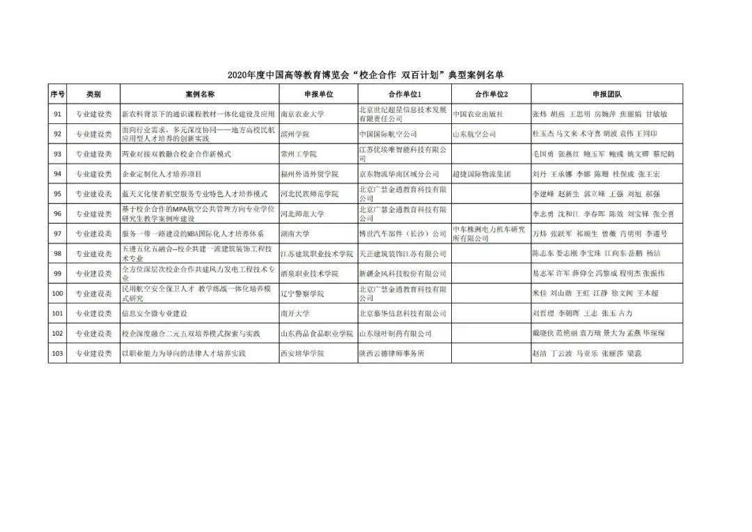 吴江市成人教育事业单位发展规划展望