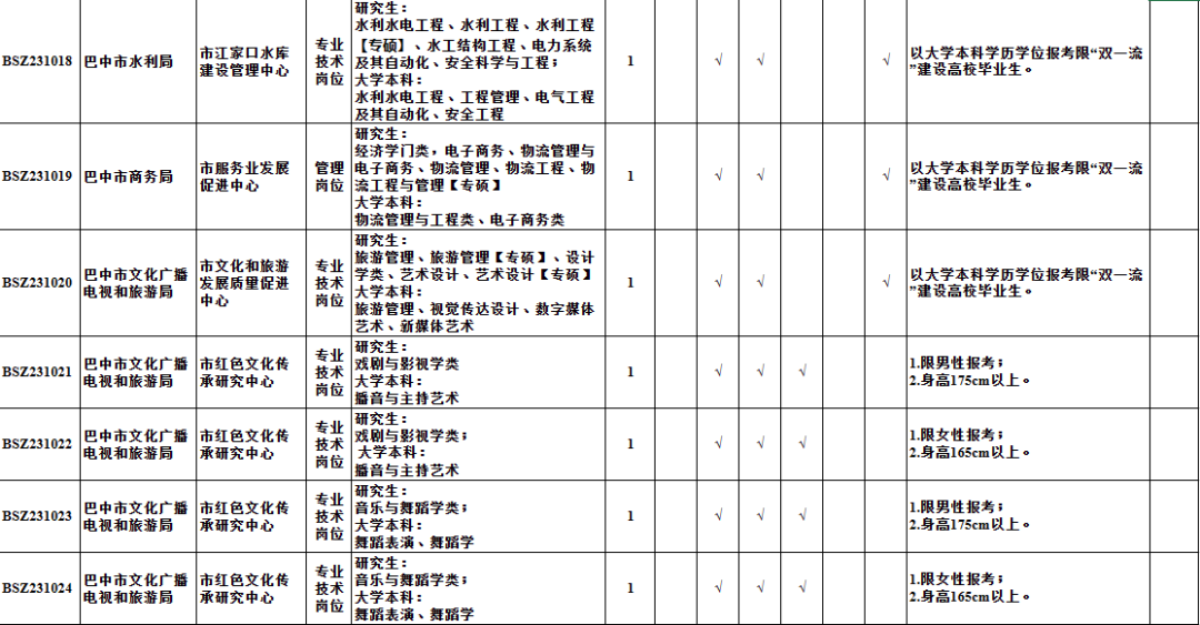 黑山县托养福利事业单位发展规划展望