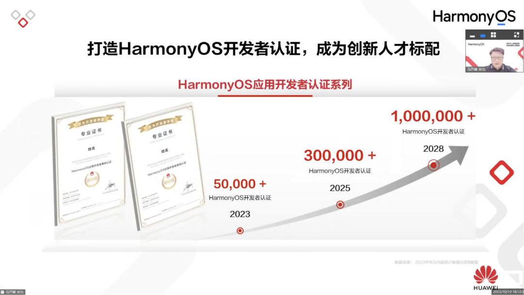 2024新澳门天天开好彩大全正版,动态说明解析_Harmony60.384