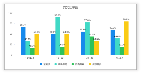 澳门一码一肖一特一中Ta几si,深入分析定义策略_网页款96.303