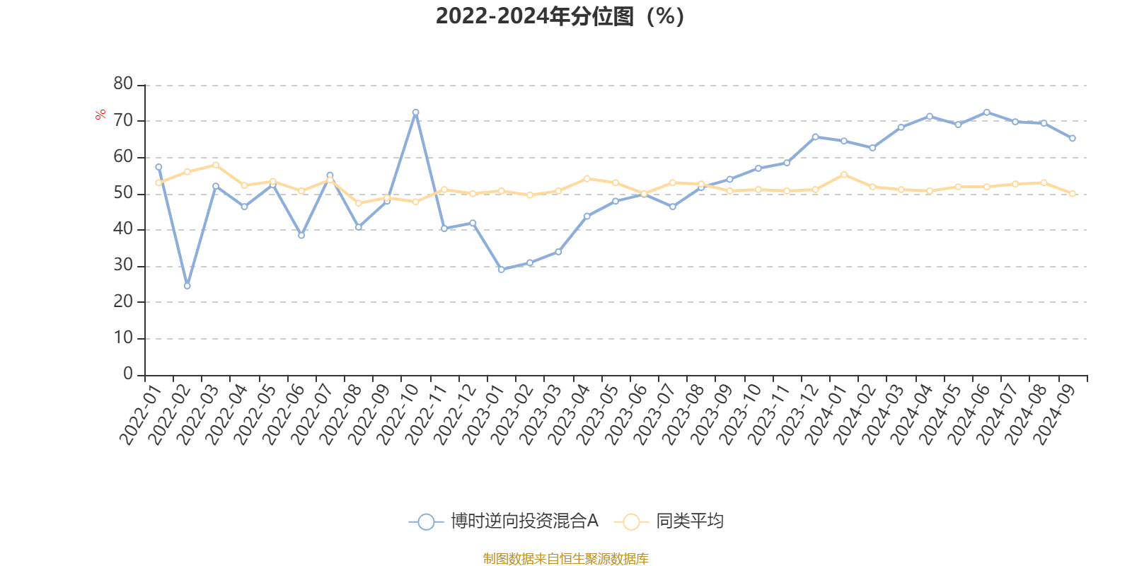 澳门六开奖结果2024开奖记录查询,机构预测解释落实方法_苹果版92.344