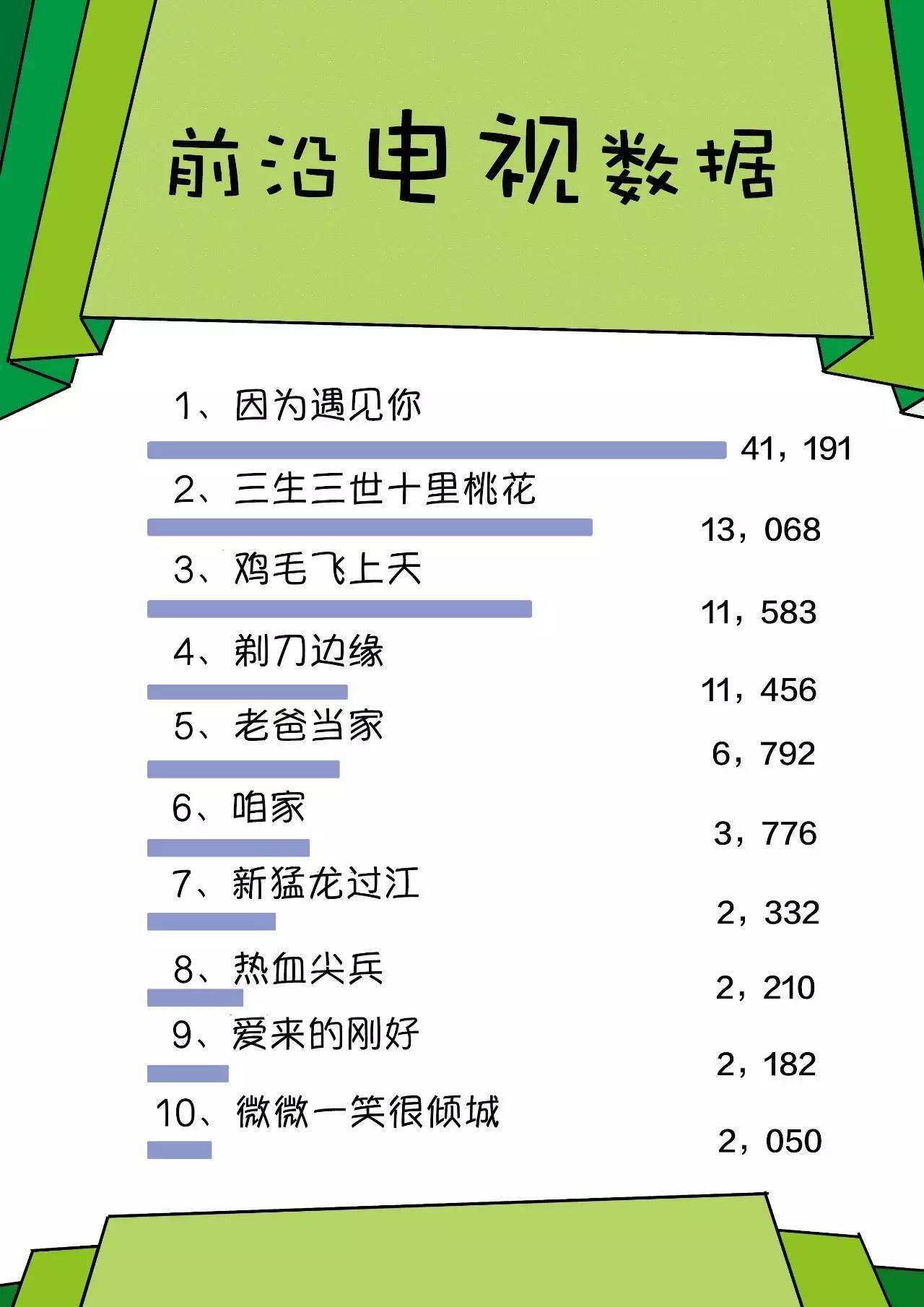 今天免费三中三,创造力策略实施推广_Max18.130