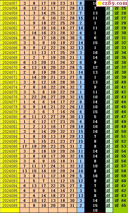 蓝月亮精选四肖八码澳门,实时解析说明_增强版70.380