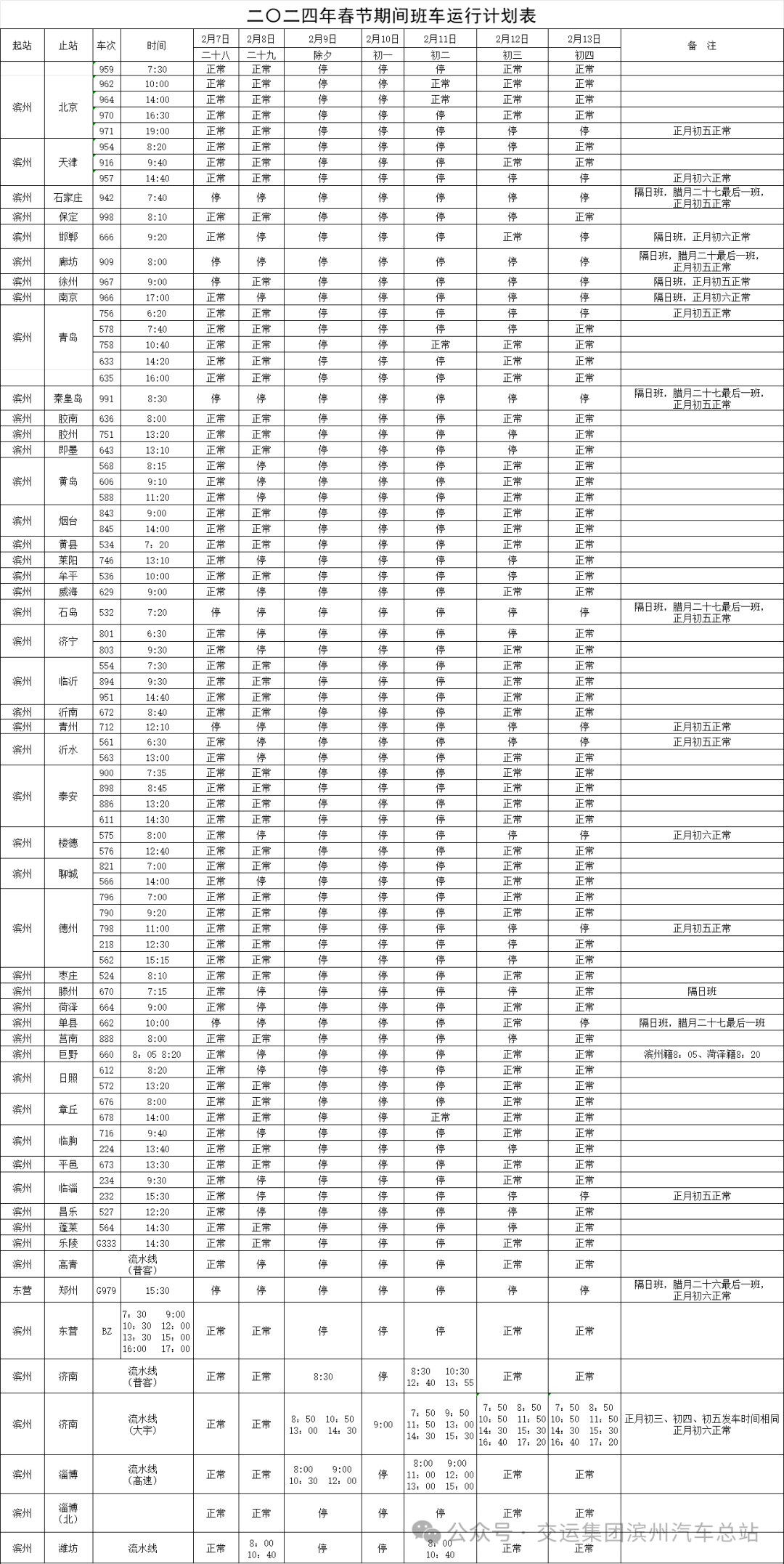 新澳开奖结果记录查询表,调整计划执行细节_Prestige68.19