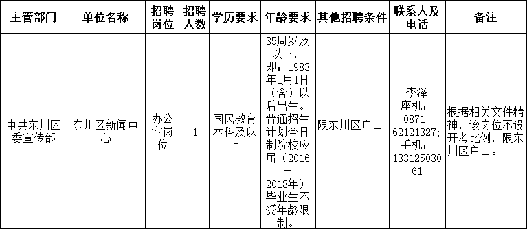 2025部队工资大幅上涨,全面解答解释定义_kit95.897