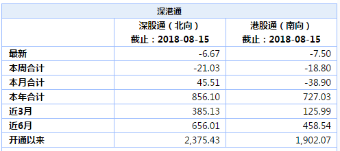 香港一码一肖100准吗,广泛的解释落实方法分析_AR版68.42