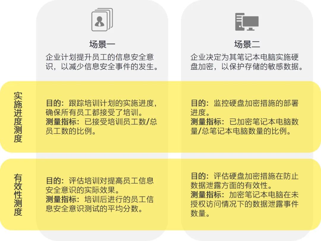 金多宝传真内部绝密资料,精细化执行计划_Pixel60.184