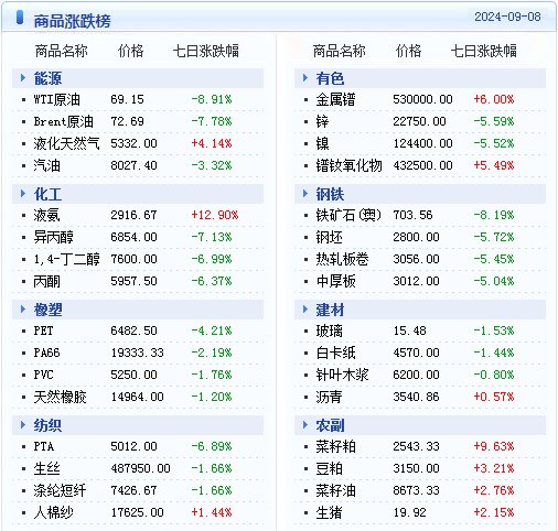 2024年新奥天天精准资料大全,互动性执行策略评估_Prime13.811