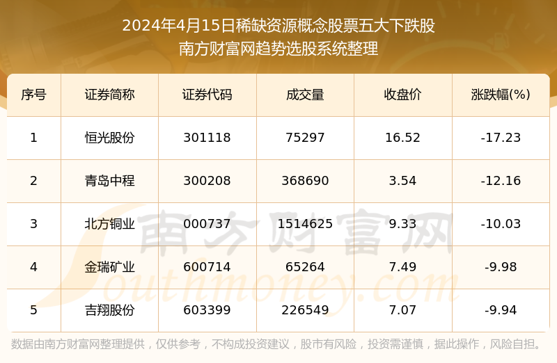 2024年澳门免费公开资料,最新热门解答定义_战略版31.233