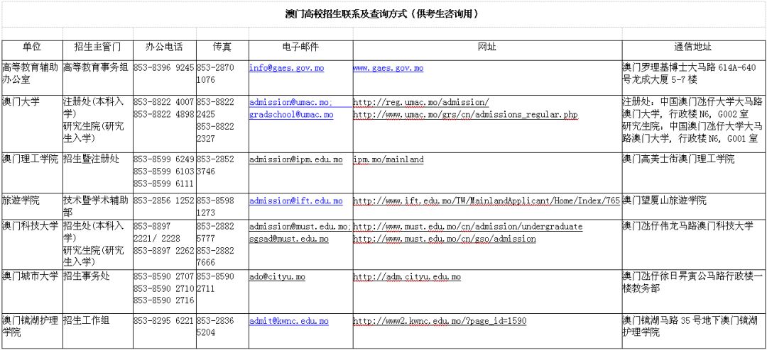 香港6合开奖结果+开奖记录2023,经典分析说明_纪念版29.481