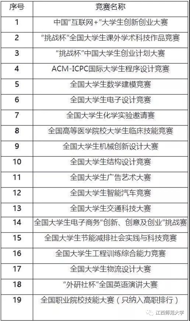 2004新澳门天天开好彩,科学评估解析说明_Advanced79.559