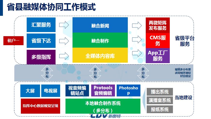 新奥门特马资料大全管家婆料,精细计划化执行_Chromebook20.413