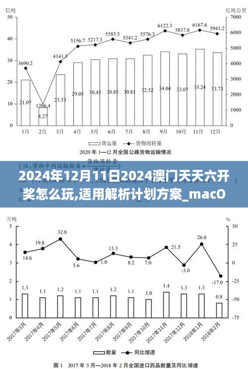 2024新澳天天开彩免费资料,系统化策略探讨_macOS57.239