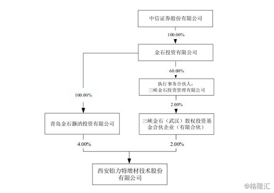 黄大仙综合资料大全精准大仙,整体规划执行讲解_L版88.76