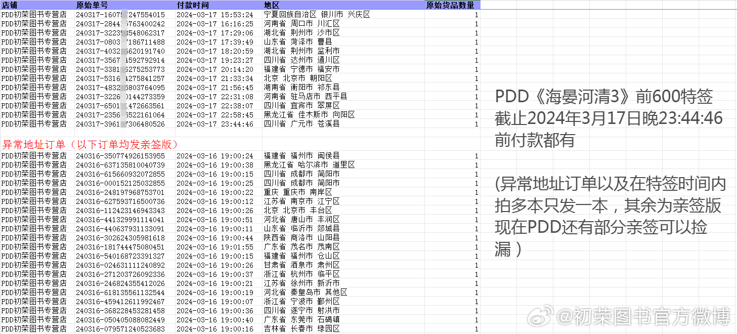 最准一肖一.100%准,全面理解执行计划_XP24.568