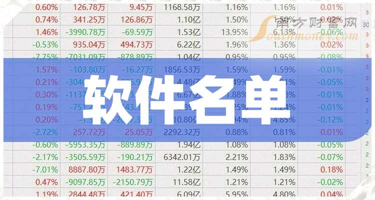 白小姐三肖三期必出一期开奖2024,快速解答执行方案_HarmonyOS14.985