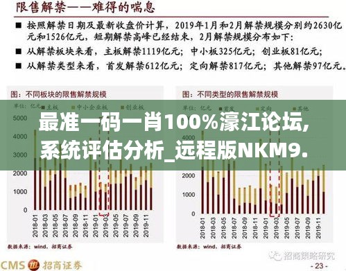 香港最准一肖100免费,可靠执行策略_桌面版15.915