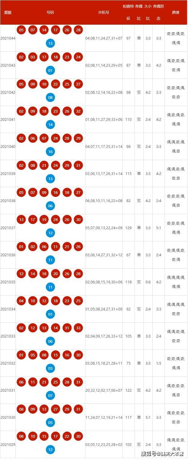 2024新澳开奖结果+开奖记录,合理执行审查_精装版91.392