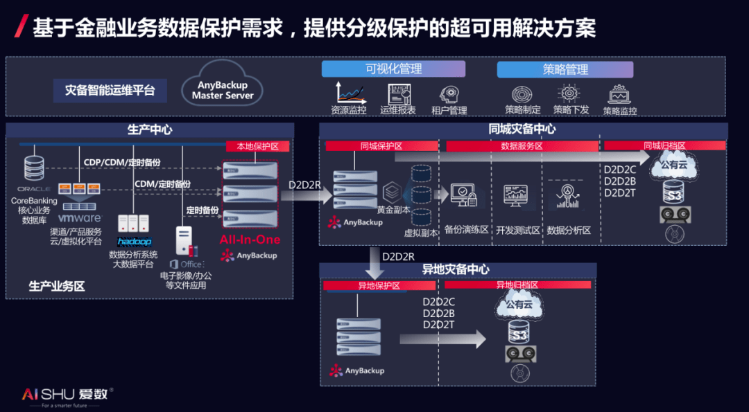 新澳天天彩免费资料查询85期,数据支持计划解析_Phablet51.802