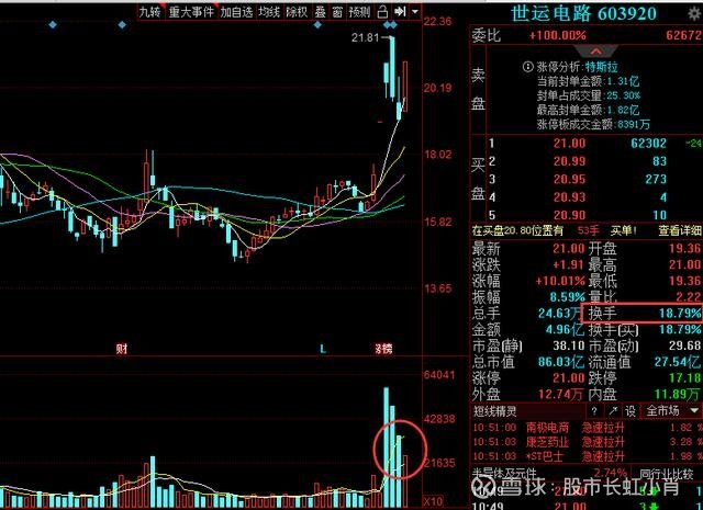 香港马资料更新最快的,最新数据解释定义_储蓄版13.381