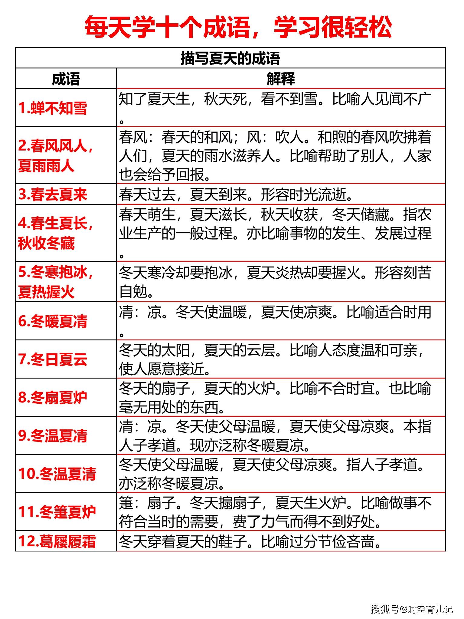 新澳天天开奖资料大全最新100期,确保成语解释落实的问题_进阶版6.662