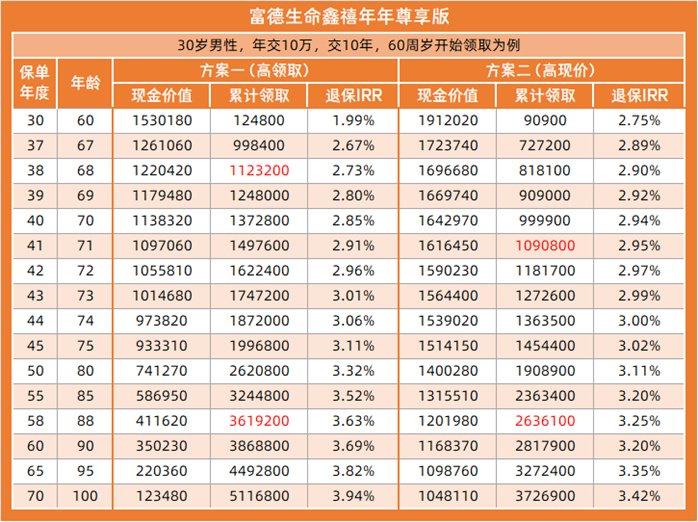 2024年正版资料免费大全亮点,最新正品解答落实_尊享款13.177