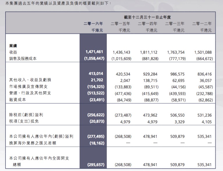 澳门最准的资料免费公开管,专家解答解释定义_PalmOS30.565