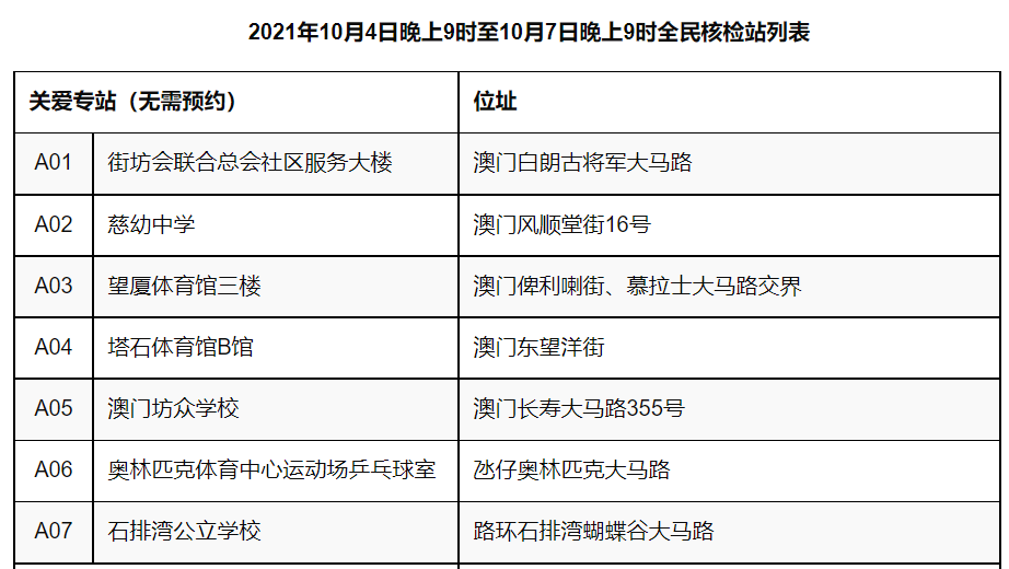 新澳门内部一码精准公开网站,决策资料解释落实_CT76.574