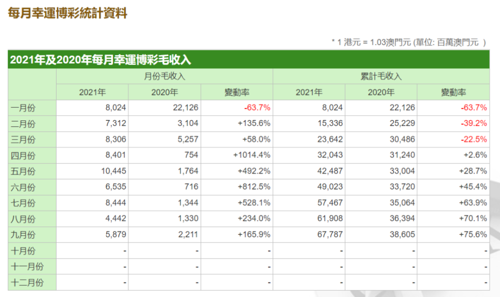 新澳今晚上9点30开奖结果,收益解析说明_X版77.293