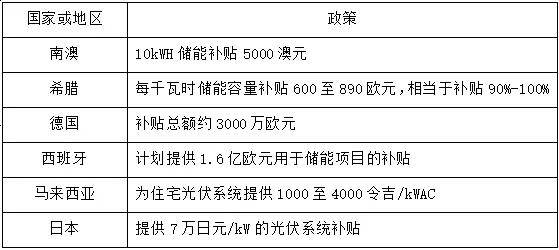 新澳最精准正最精准龙门客栈,专家解答解释定义_储蓄版30.450