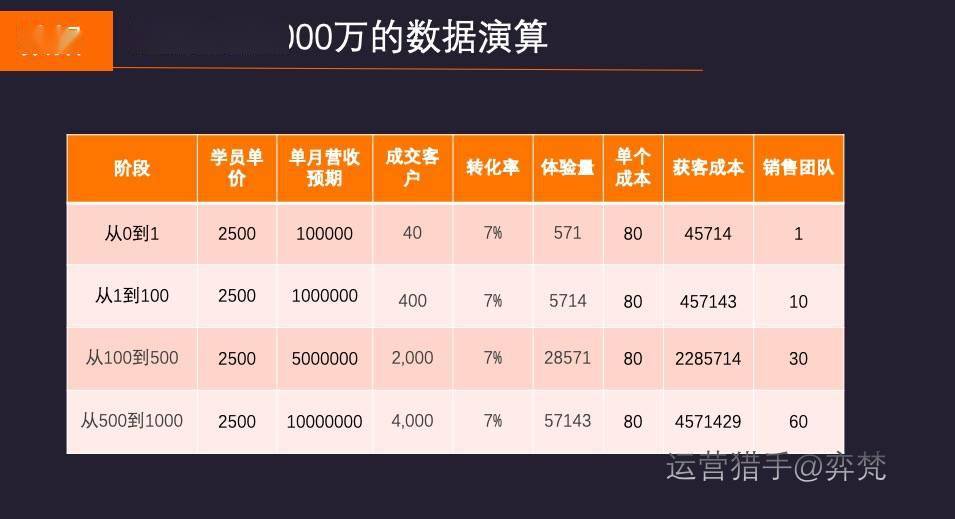 管家婆一码一肖100中奖,快速解答方案执行_eShop92.365