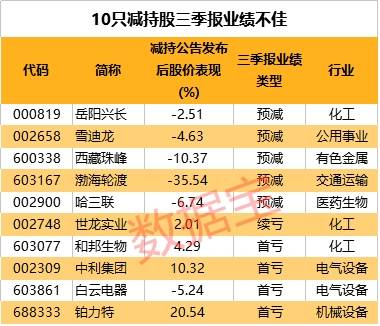 2024年澳门特马今晚号码,数据驱动分析决策_ChromeOS65.128