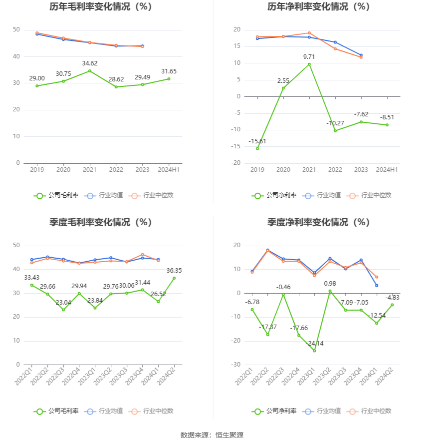 2024澳门六今晚开奖结果出来,数据整合实施_创意版44.771