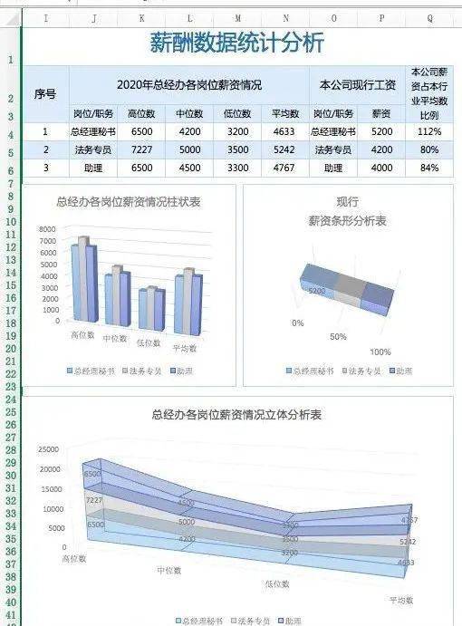 新澳天天开奖资料大全,全面实施数据分析_免费版72.162