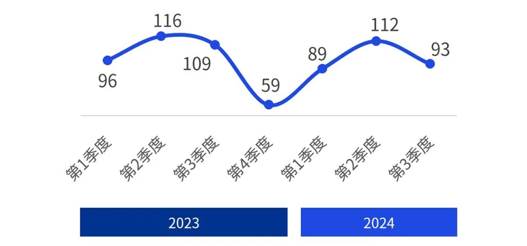 2024香港全年资料大全,数据导向执行策略_U51.146