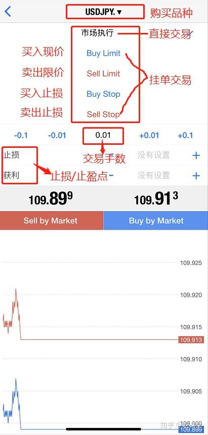 一码包中,实时更新解析说明_MT51.381