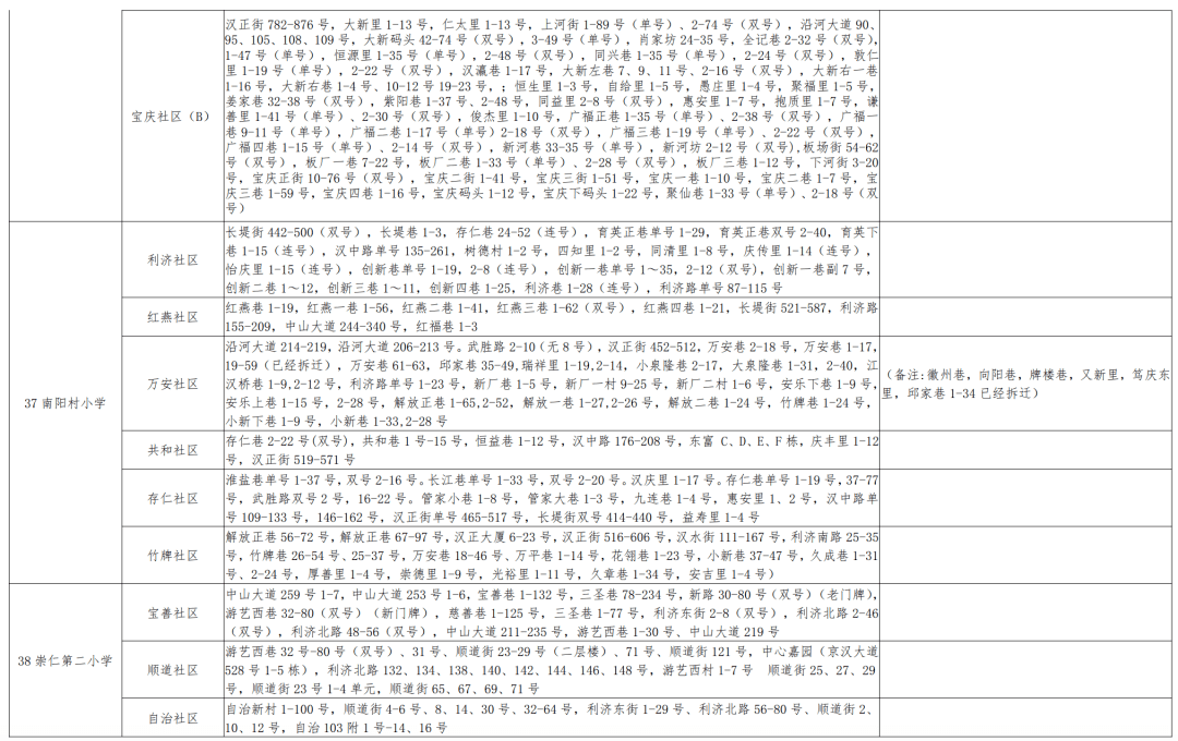 陵川县小学人事任命揭晓，开启教育新篇章