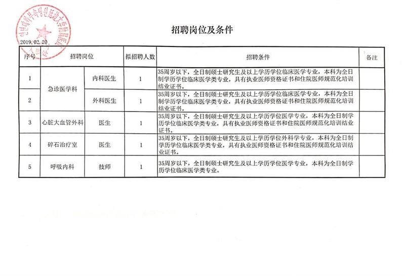 龙马潭区审计局最新招聘信息与招聘细节全面解析