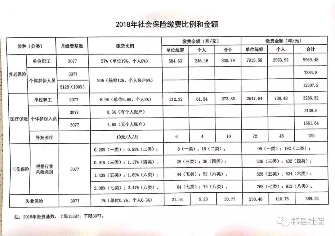 南召县级托养福利事业单位发展规划展望