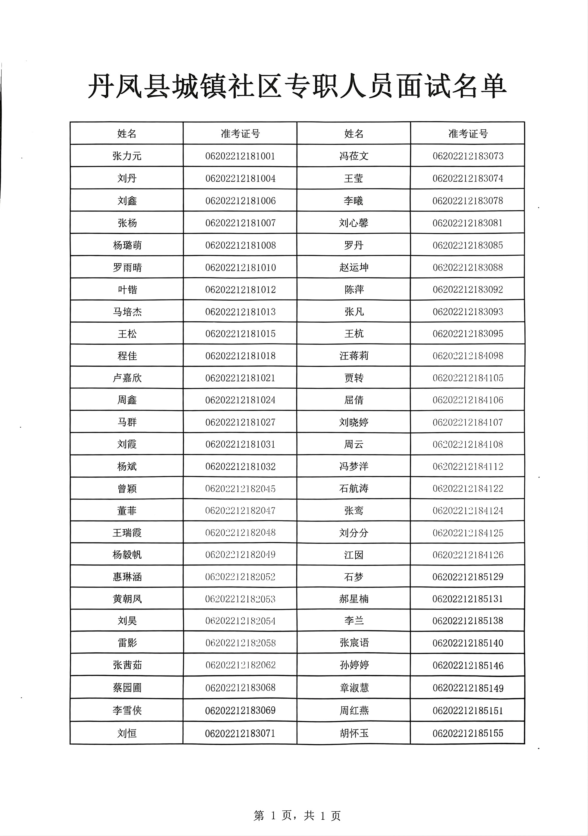 丹凤县农业农村局最新招聘信息解读与概述