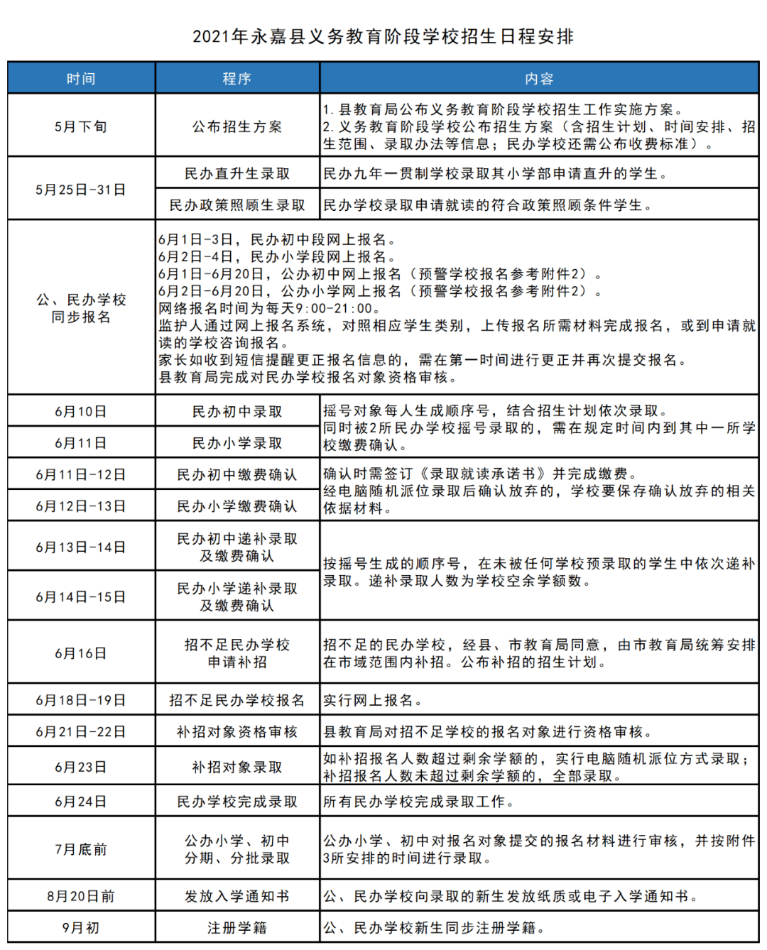 荔蒲县应急管理局最新发展规划概览