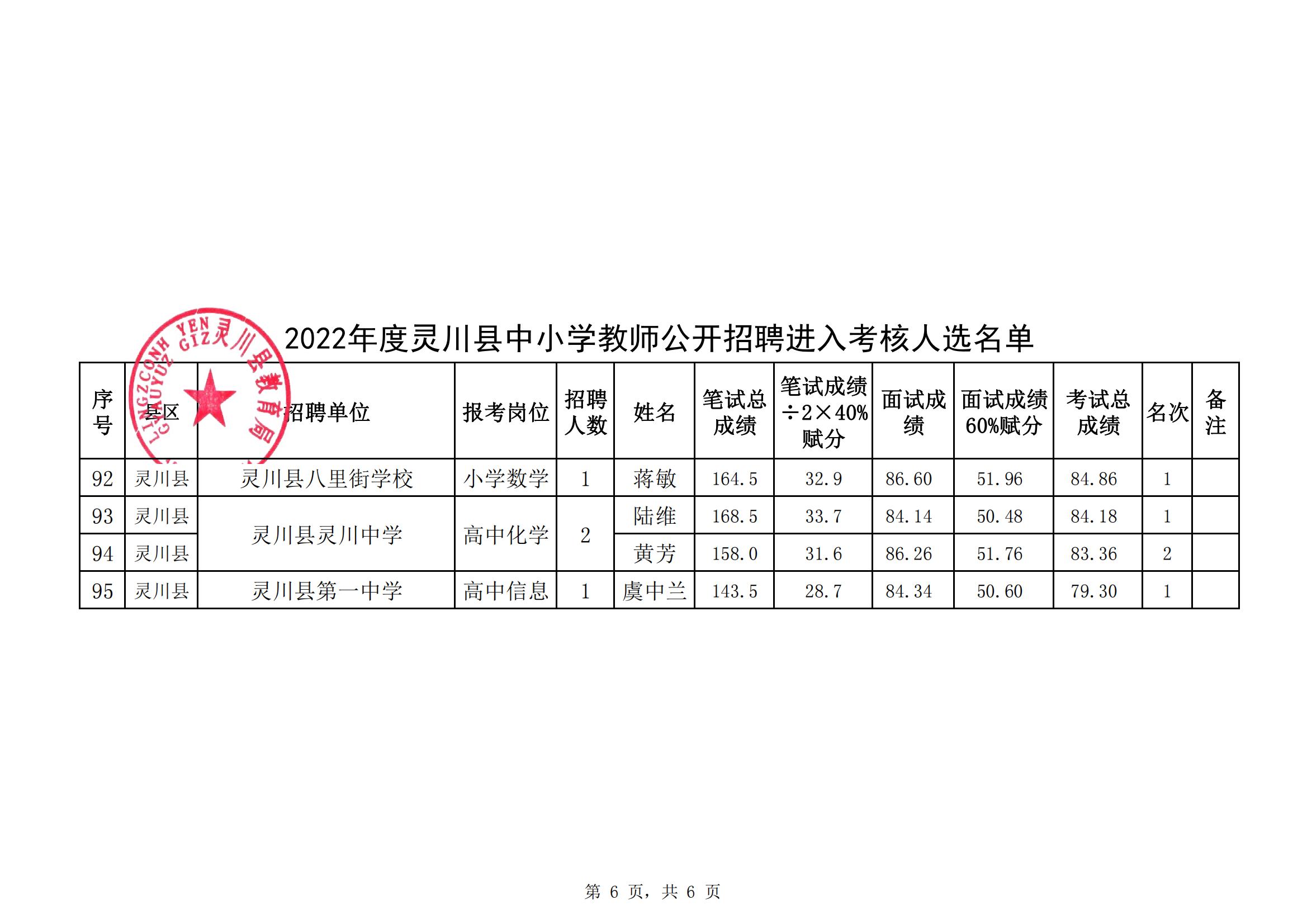 灵川县初中人事任命揭晓，教育新篇章启航