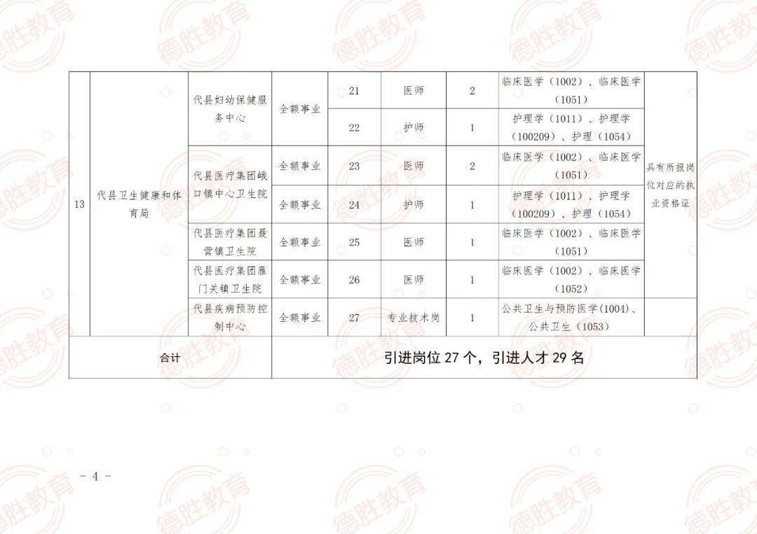 双滦区成人教育事业单位最新招聘信息及其社会影响分析