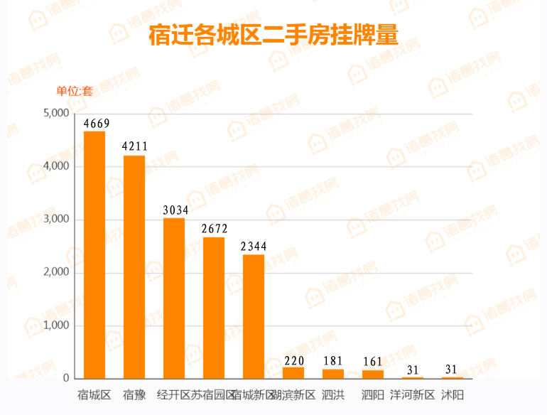 宿豫区数据和政务服务局新项目推动数字化转型，优化政务服务体验